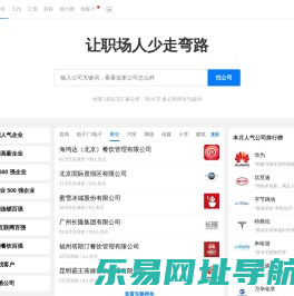 看准网-查工资|聊面试|评公司|搜职位|国内领先的职场信息平台